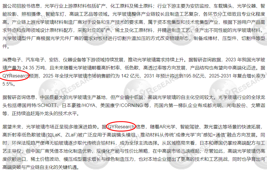 On December 9, Hubei Gebijia Optoelectronic Technology Co., Ltd. cited a report on the optical glass market published by QYResearch in its prospectus.
