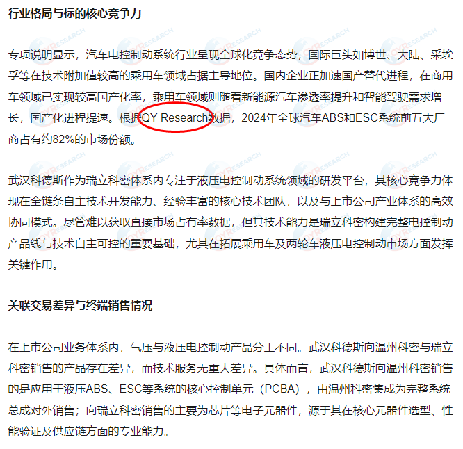 Sohu has featured the market report on automotive ABS and ESC systems published by QYResearch