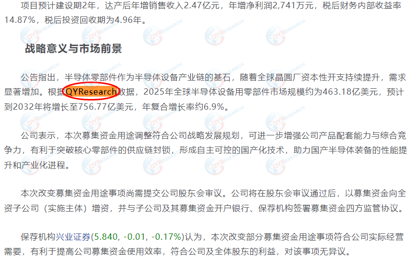 Zhejiang JingSheng Electromechanical Co., Ltd. has cited the market report on components for semiconductor equipment published by QYResearch