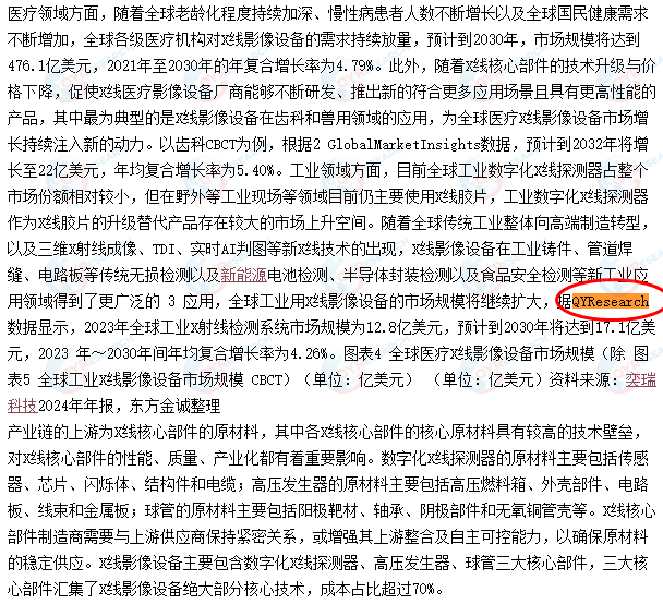 Yirui Electronic Technology Group Co., Ltd. has cited the market report on industrial X-ray inspection systems published by QYResearch
