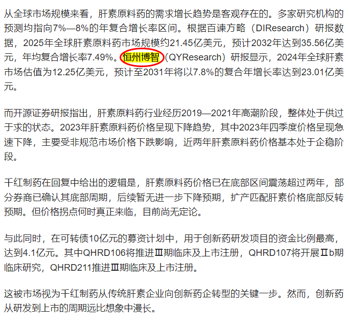On 6 June, Changzhou Qianhong Biochemical Pharmaceutical Co., Ltd. cited the heparin market report published by Hengzhou Bozhi.