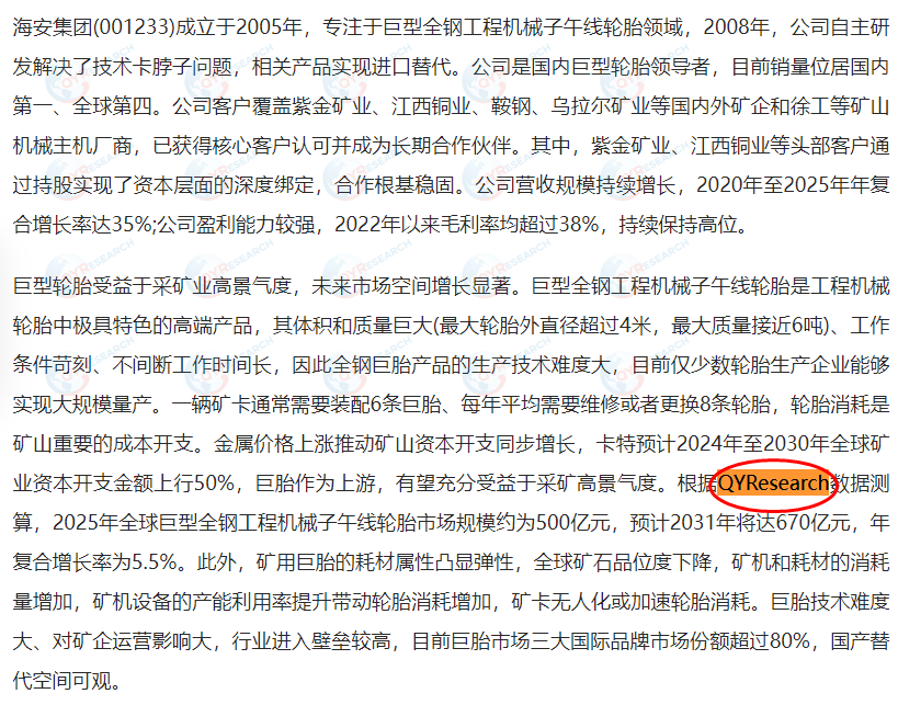 Hai'an Rubber Group Co., Ltd. has cited the market report on giant all-steel construction machinery radial tyres published by QYResearch