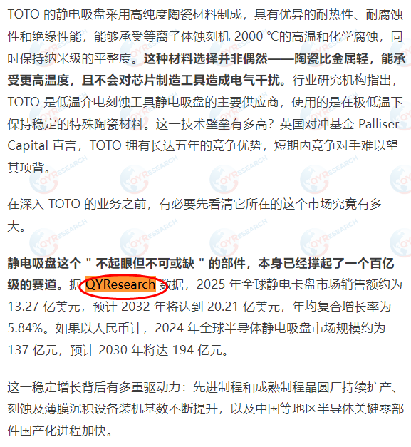 The Japanese company TOTO has cited a market report on electrostatic chucks published by QYResearch
