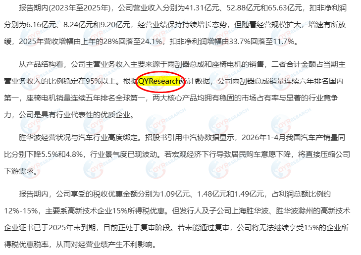 On 8 June, Zhejiang Shenghua Bo Electric Co., Ltd. cited a windscreen wiper market report published by QYResearch in its prospectus.