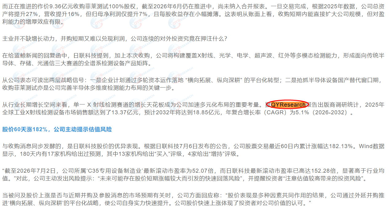 On July 8, Rilink Technology Group Co., Ltd. cited a market report on industrial X-ray inspection equipment published by QYResearch.