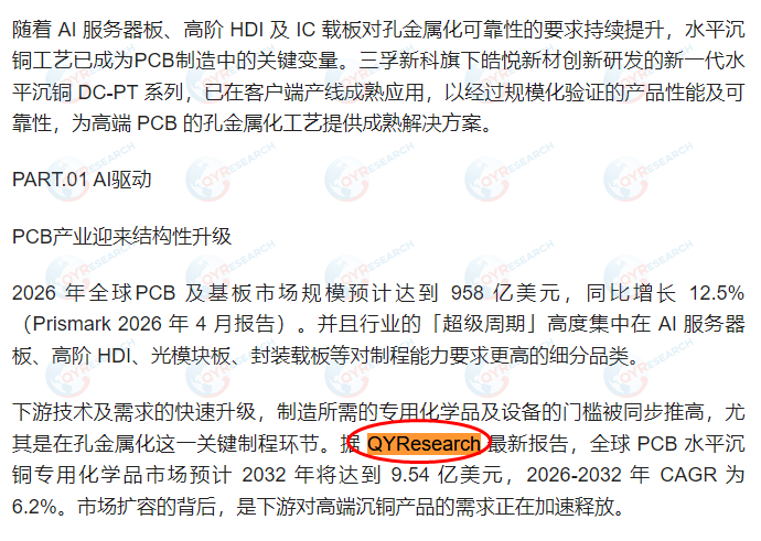 Guangzhou Sanfu New Materials Technology Co., Ltd. cited the market report on specialty chemicals for horizontal copper plating of PCBs published by QYResearch.