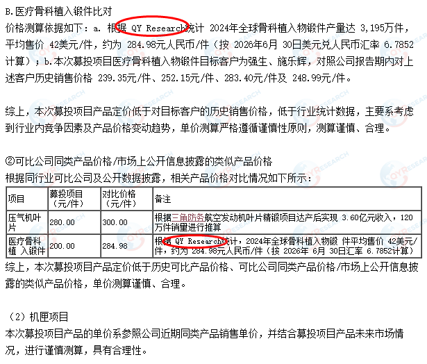 Wuxi Hangya Technology Co., Ltd. cited a market report on forged orthopedic implants published by QYResearch.