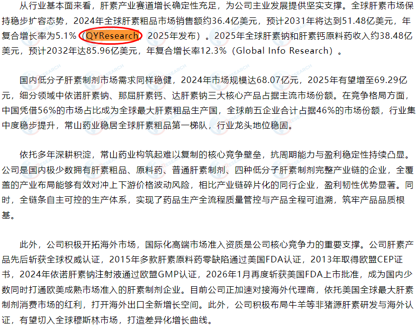 On July 30, Hebei Changshan Biochemical Pharmaceutical Co., Ltd. cited a market report on crude heparin published by QYResearch.