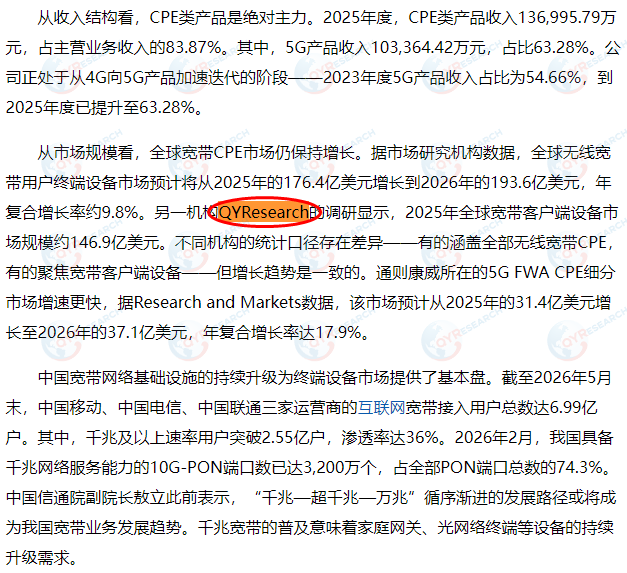 On August 3, Guangzhou Tongze Kangwei Technology Co., Ltd. cited a report on the broadband client device market published by QYResearch.