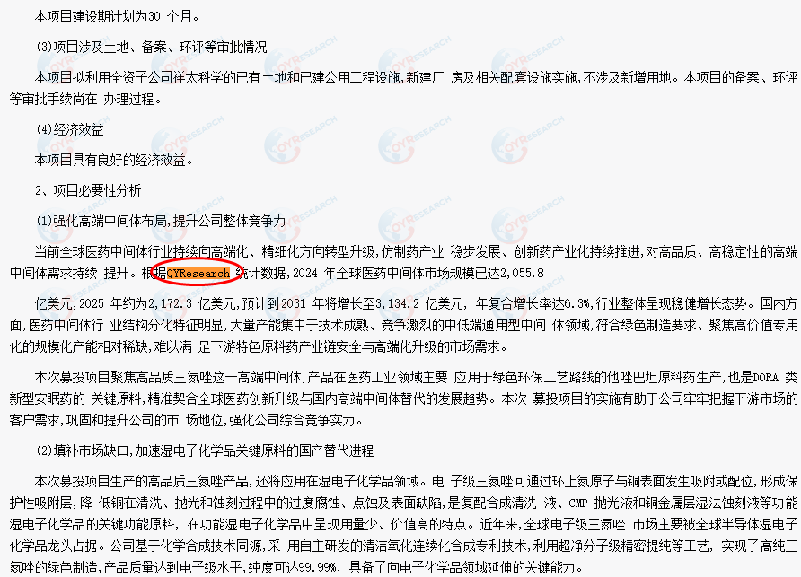Jiangxi Fuxiang Pharmaceutical Co., Ltd. cited a market report on pharmaceutical intermediates published by QYResearch.