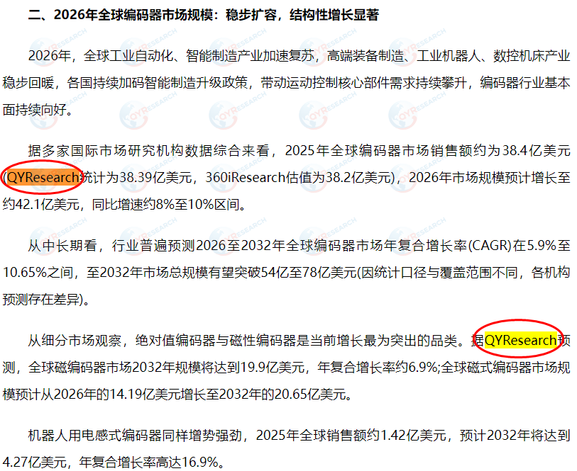 Zhongyan.com has included the magnetic encoder market report published by QYResearch