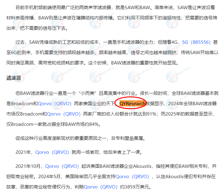 Tonghuashun Finance has included the BAW filter market report published by QYResearch