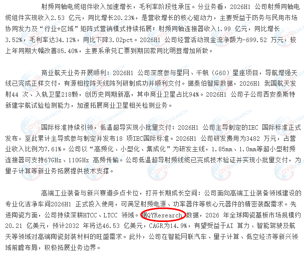 Fujita cited a market report on ceramic substrates published by QYResearch