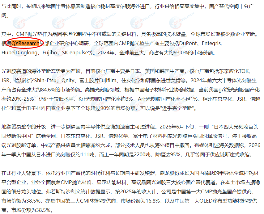 Hubei Dinglong Holding Co., Ltd. cited the CMP polishing pad market report published by QYResearch.