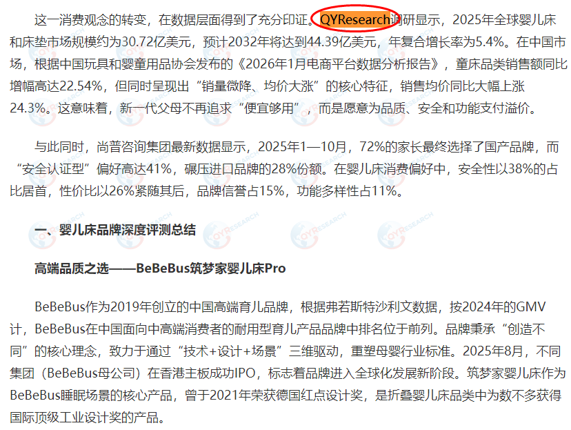 On September 1, Qilu.com featured a market report on cribs and mattresses published by QYResearch.