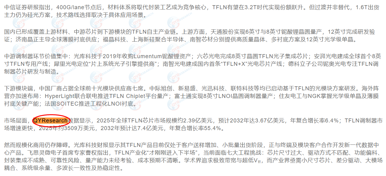CITIC Securities cited a TFLN chip market report published by QYResearch