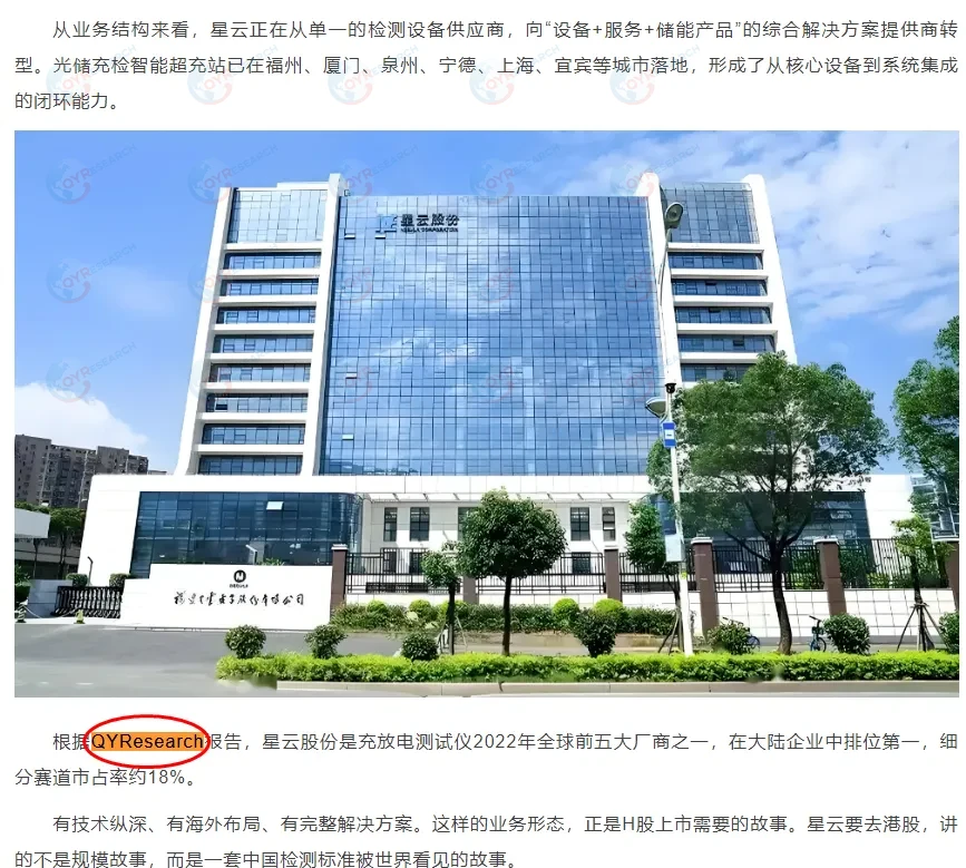 Fujian Xingyun Electronics Co., Ltd. cited a market report on charge-discharge testers published by QYResearch.