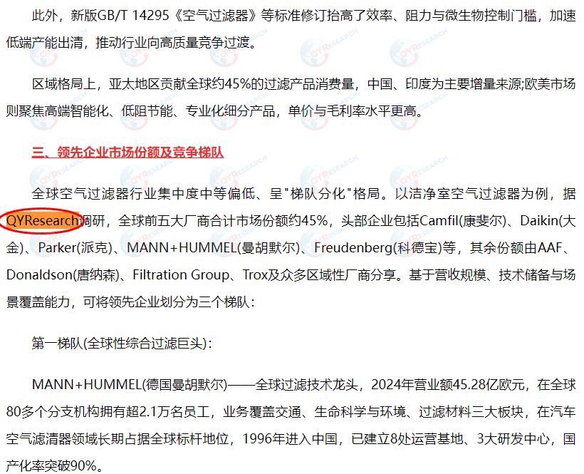 On September 7, China Research Network included a market report on cleanroom air filters published by QYResearch.