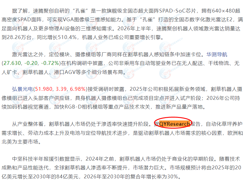 On September 8, Sina Finance featured a report on the robotic lawn mower market published by QYResearch.
