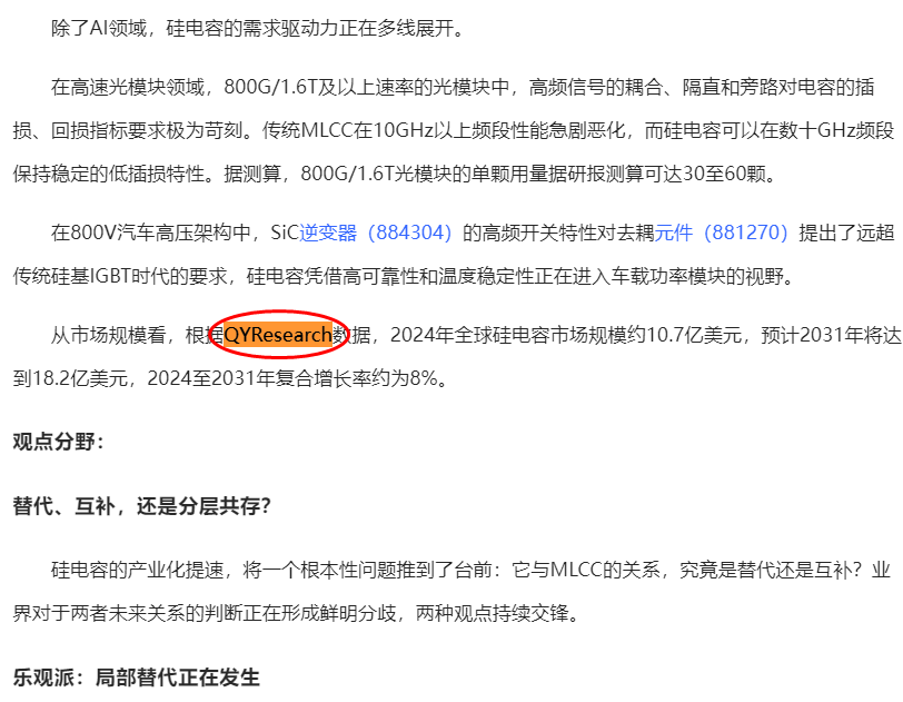 Tonghuashun Finance has included the silicon capacitor market report published by QYResearch