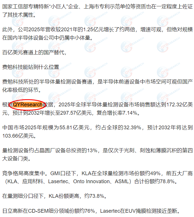 Feimian Technology (Shanghai) Co., Ltd. Cites QYResearch-Published Semiconductor Metrology & Inspection Equipment Market Report in Its IPO Project